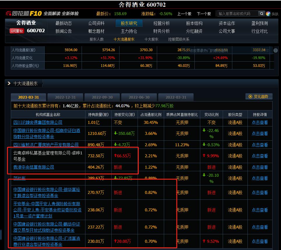 苏宁易购股票为什么一直跌,6.18苏宁易购股票会涨吗