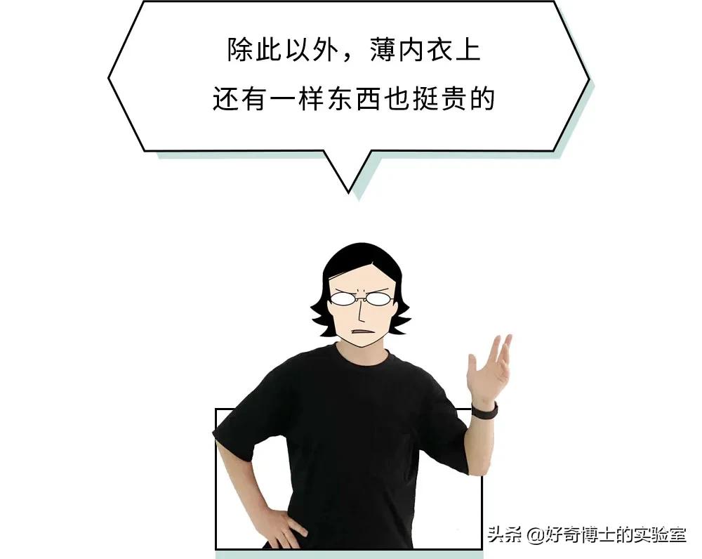 为啥内衣这么贵,女性内衣越贵越好吗