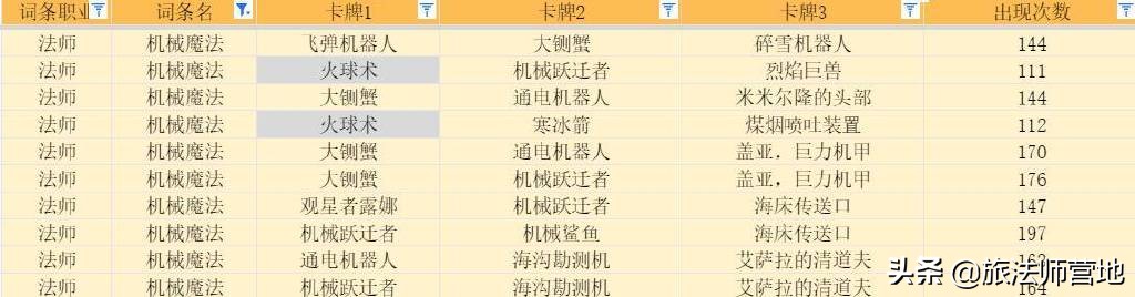 炉石传说新手入坑,2022炉石传说对决模式