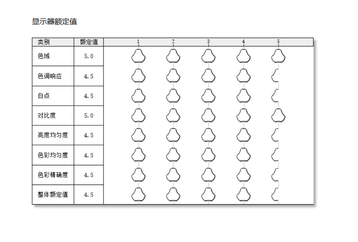 惠普星bookpro14进阶版和疾速版,惠普星bookpro14使用体验