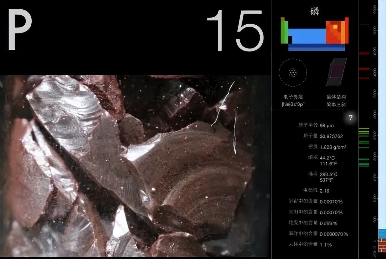 化学元素生僻字太多，周期表太难背？朱元璋：这锅我们老朱家不背