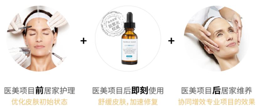 医美基础补水都是用什么产品,医美后哪些成分护肤品不能用