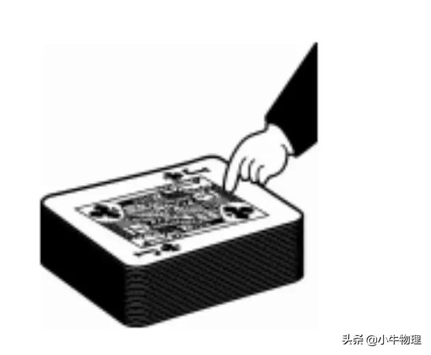 摩擦力一轮复习,一轮复习物理摩擦力