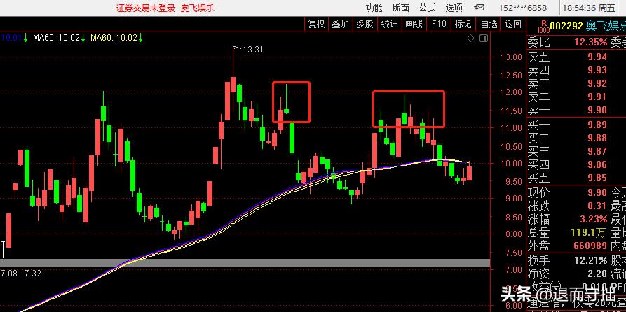 为什么网上那么多教炒股视频,为什么有好多老师会直播讲解股票