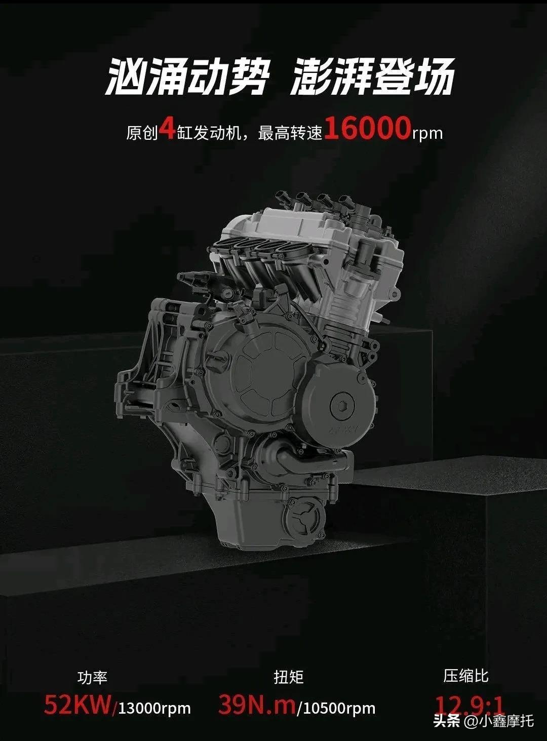 国产仿赛四缸推荐,今年四缸有哪些仿赛