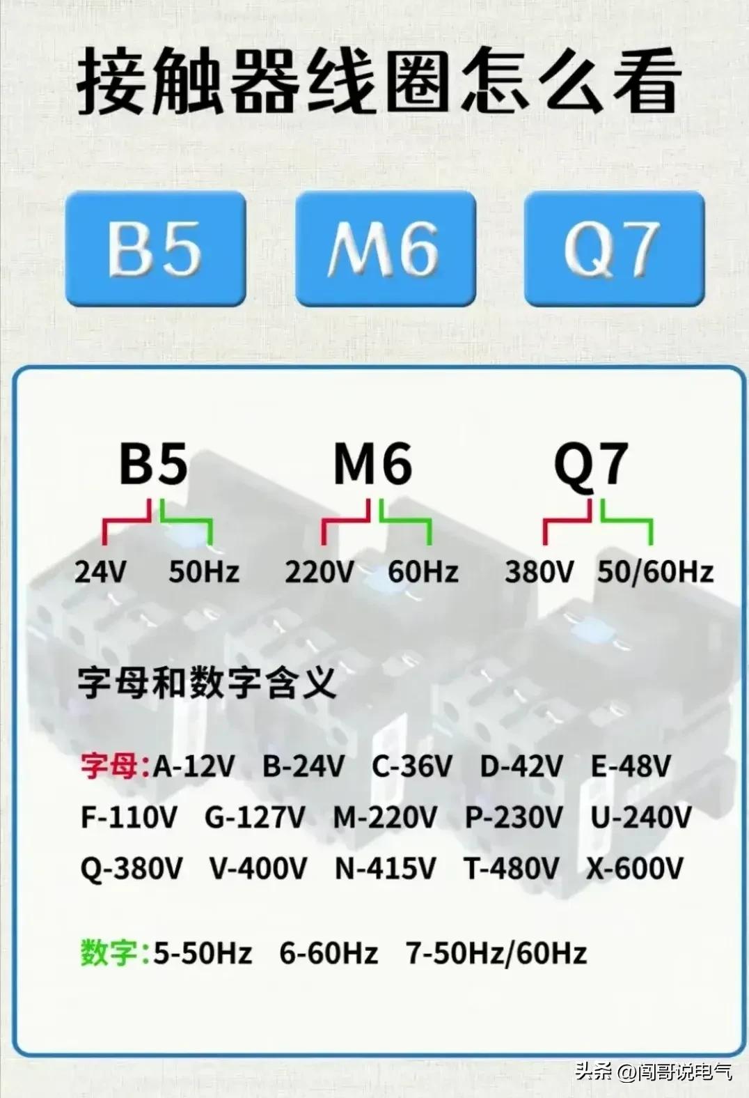 电路图高级电工,高级电工电路图大全