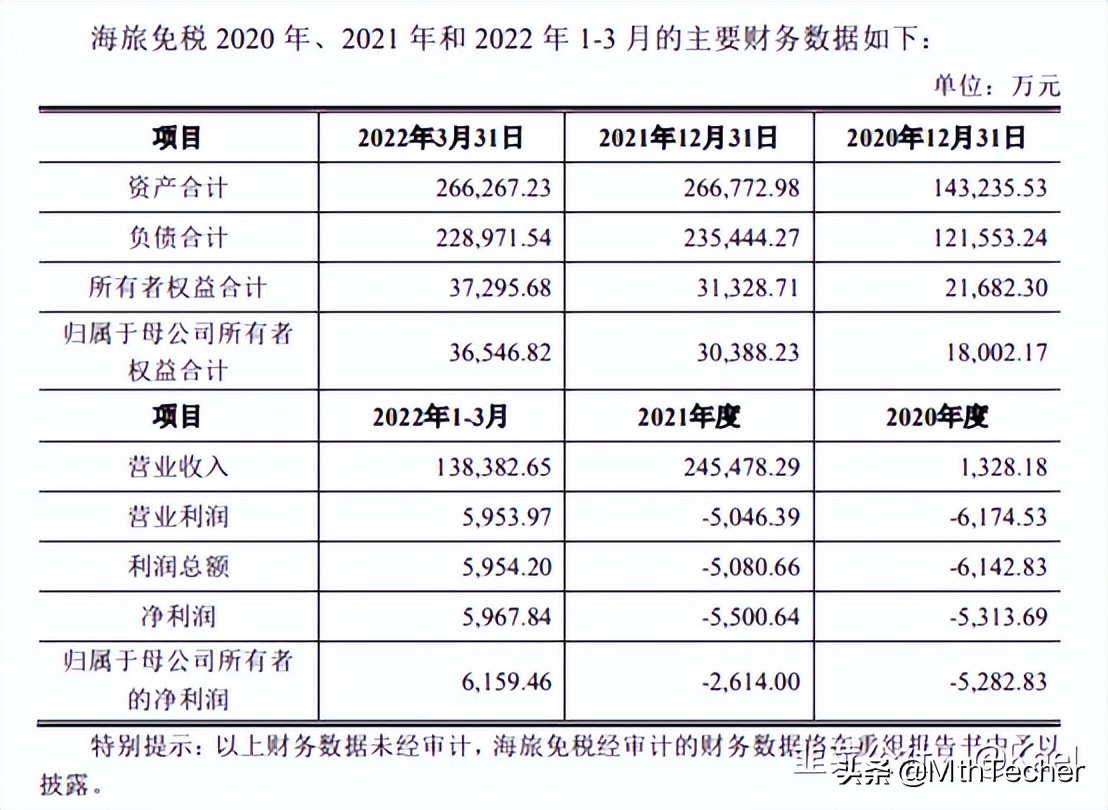 格力地产重组后估值如何,格力地产与珠海免税重组成功股价