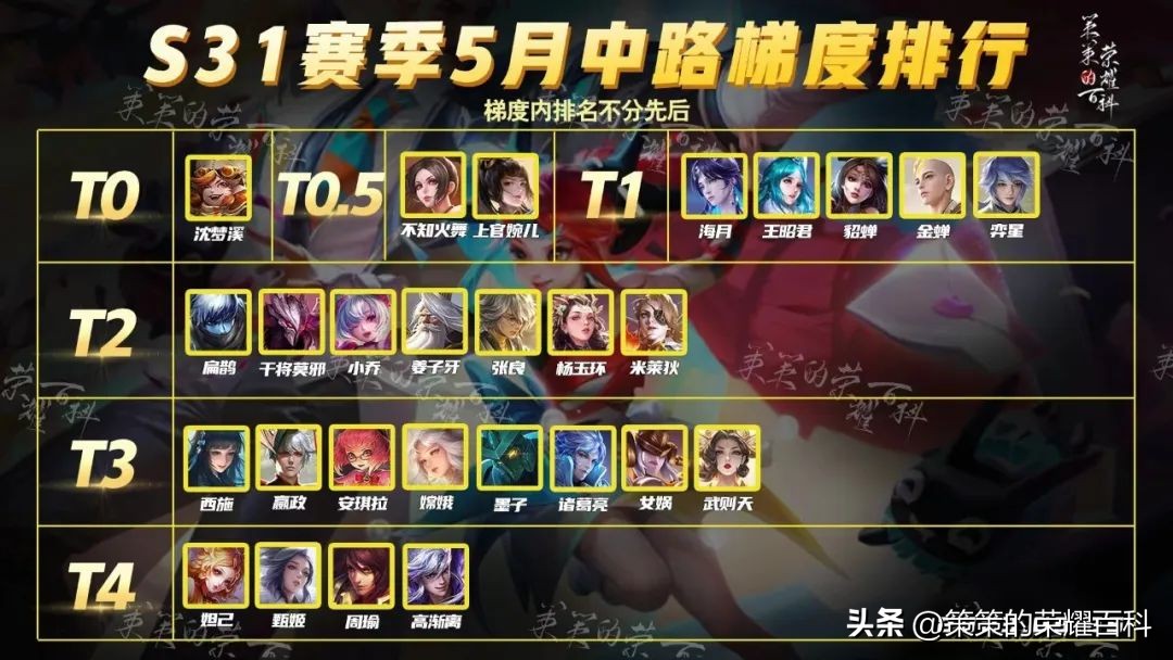 婉儿和沈梦溪哪个更值得买,上官婉儿对线沈梦溪