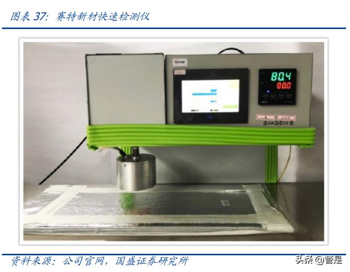 赛特新材：主业真空绝热板复苏强劲，新拓真空玻璃酝酿高弹性