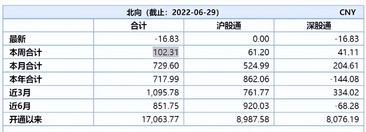 回本前和回本后撤资,回本前回本后合作方案