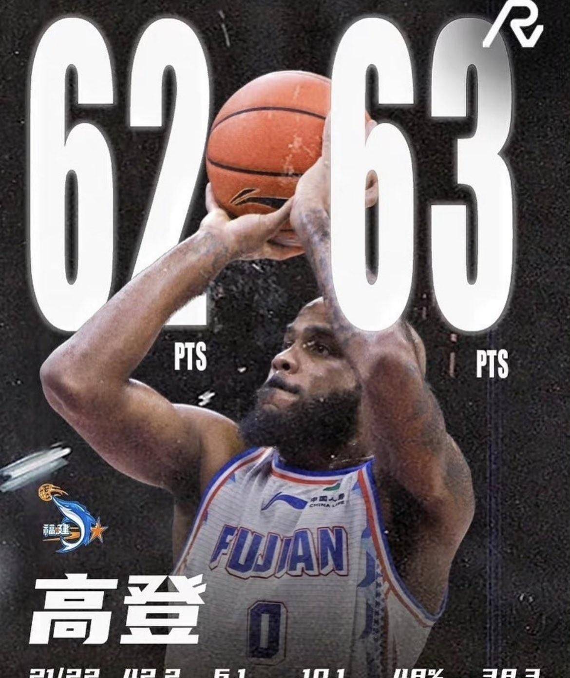 cba丁伟签约了吗,cba山西队主教练丁伟为何离职