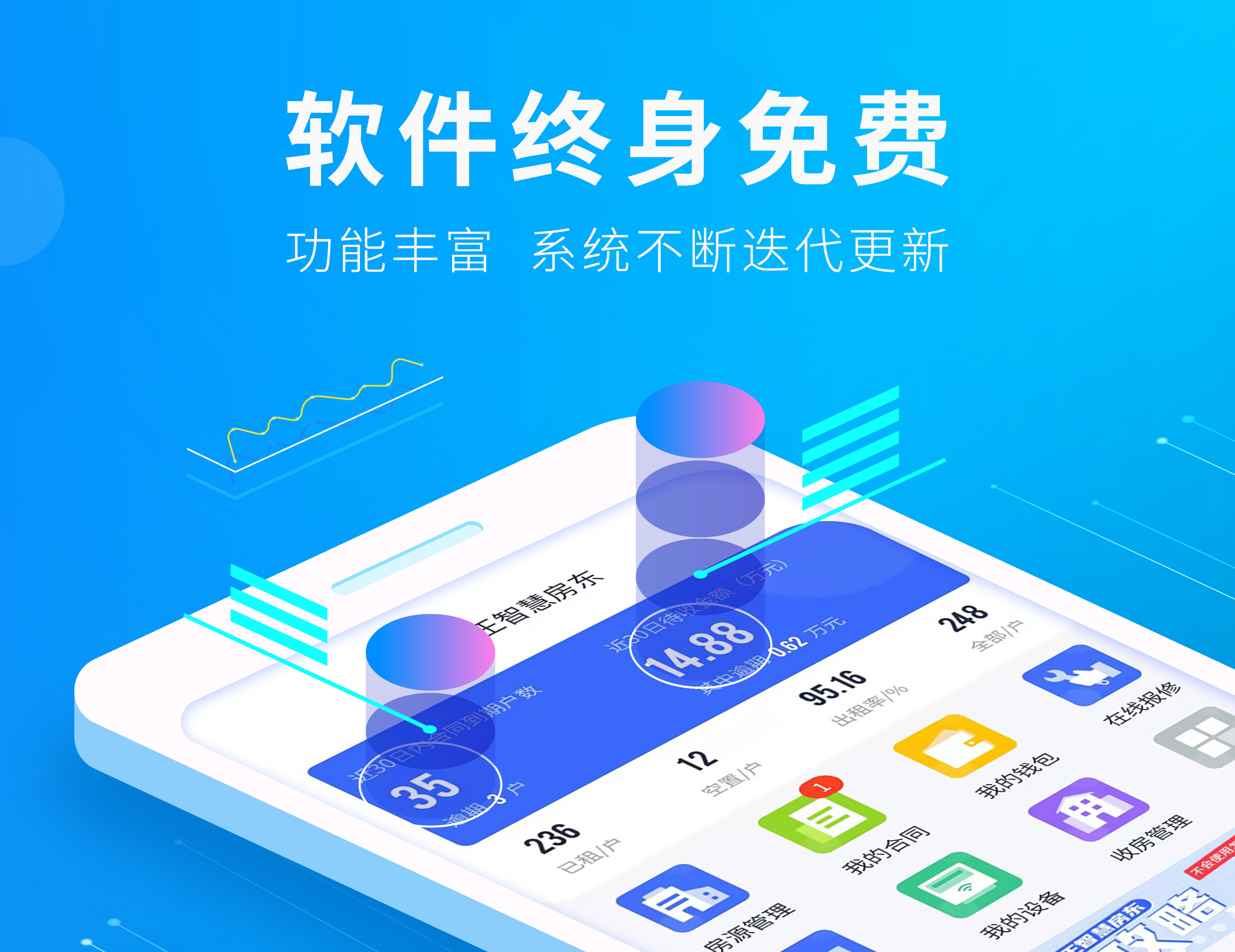 施王访谈录丨软件新升级，用科技赋能提升客户体验