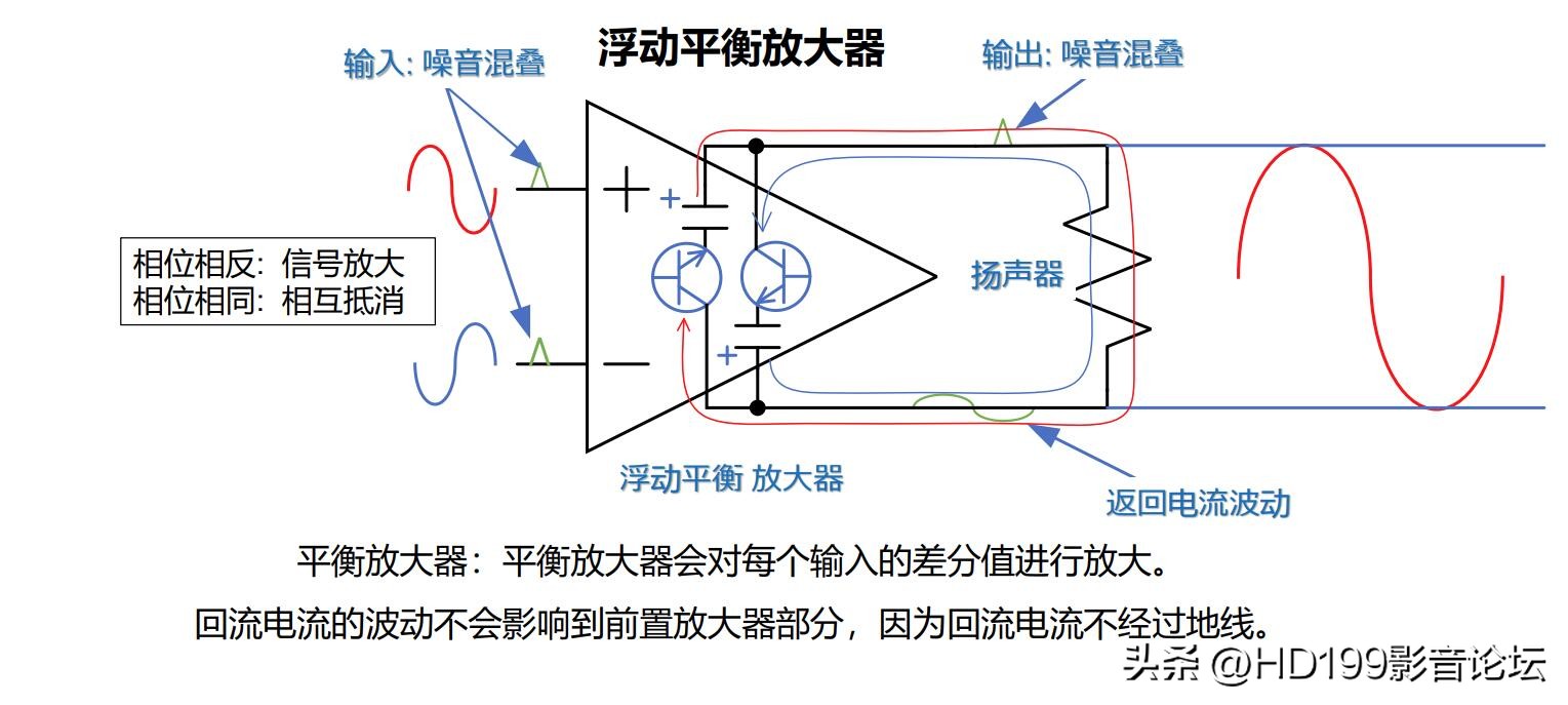 雅马哈r-n2000a功放,雅马哈a-s2000功放评价