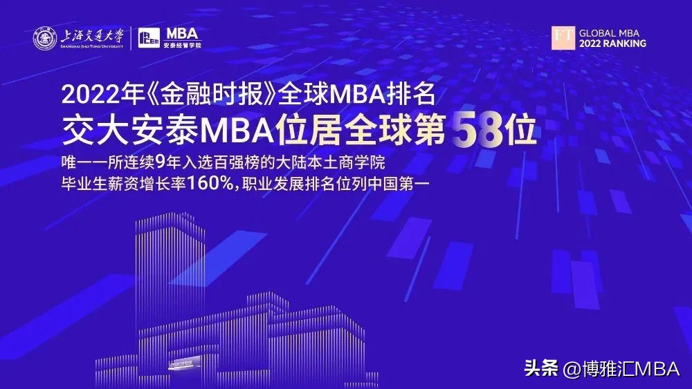 中国mba最新排名,清华mba和北大mba哪个好