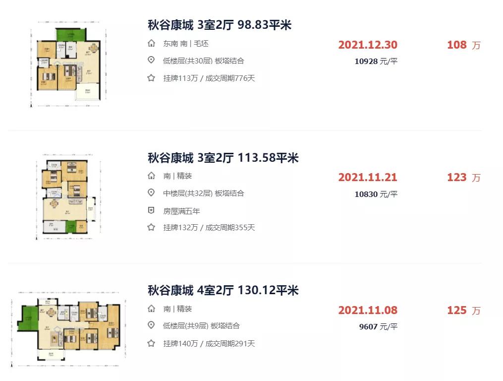 1.1万/平起，想在大亚湾买二手？看这十个社区就够了