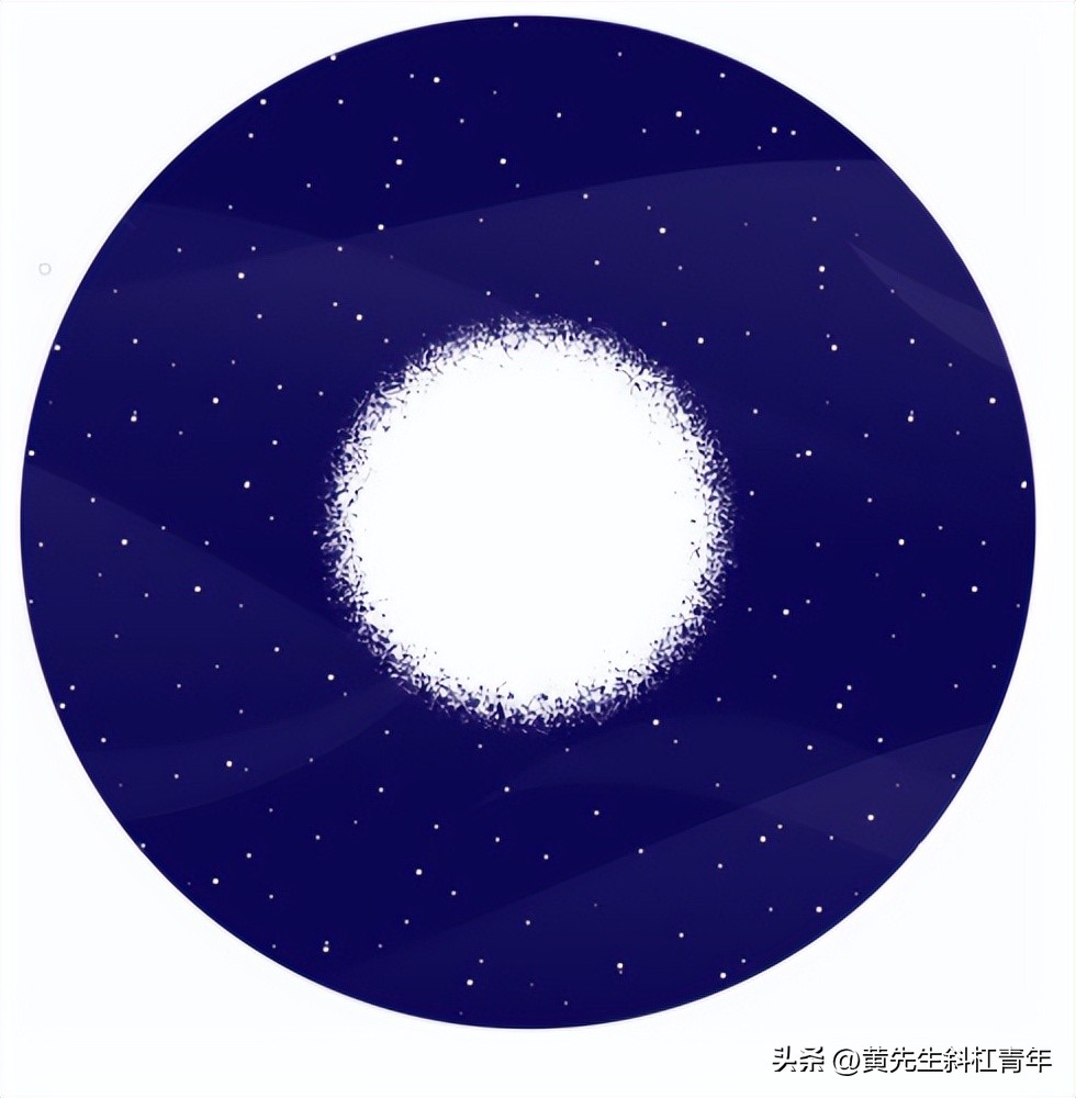 零基础正式入门物理学,从零开始学物理学