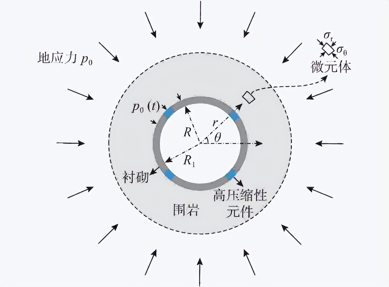 竹缠绕复合材料有前景吗,竹缠绕复合材料是怎么做的