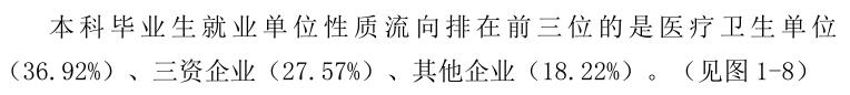 最被低估的医科大学，实力不逊211，就业很不错