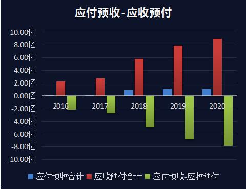 科锐国际股票成交量怎么看,科锐国际的股票价格怎么样