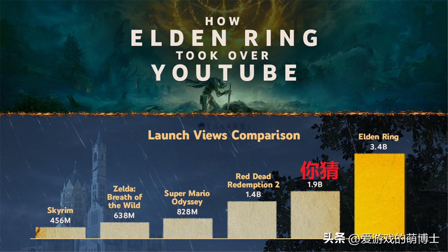 艾尔登法环卡顿掉帧怎么解决,艾尔登法环部分地图掉帧