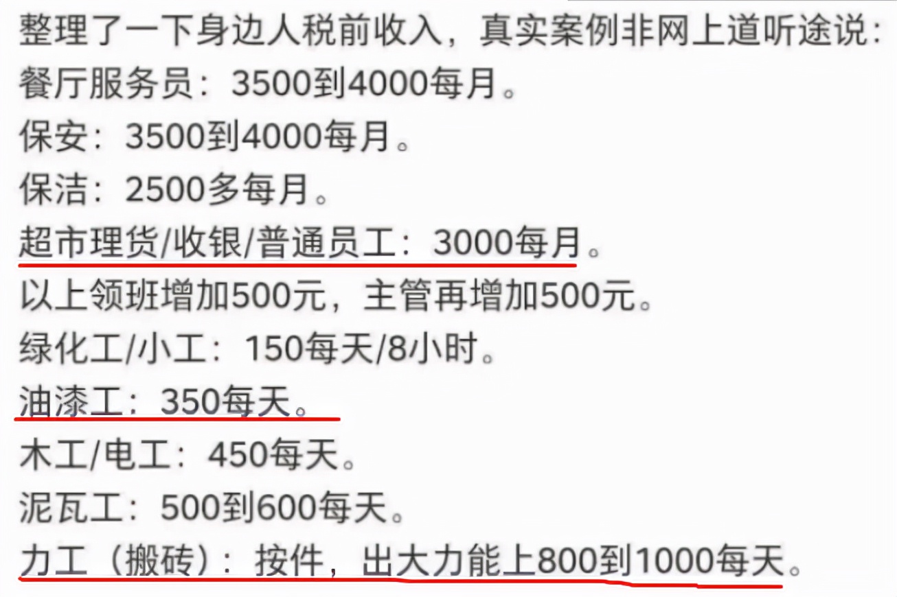 上海各行各业收入揭秘,各行业工资收入排行数据