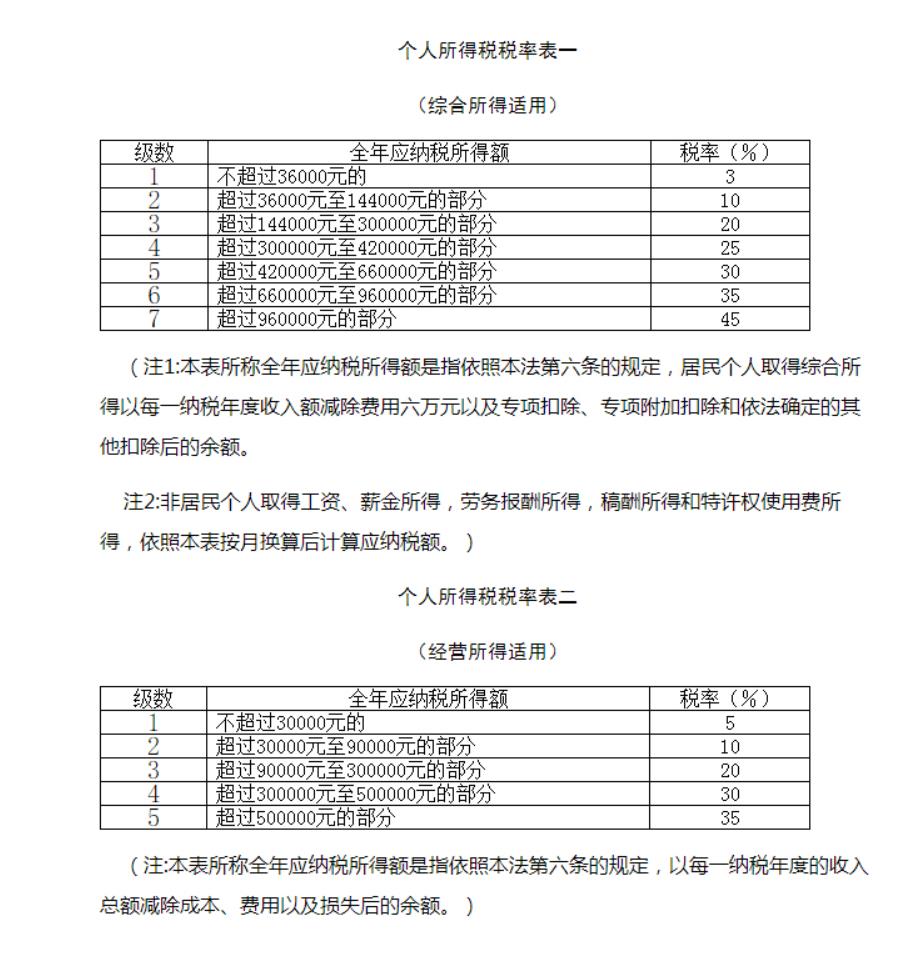 海南建设自由贸易港意味着什么,2021年海南自由贸易港招才引智