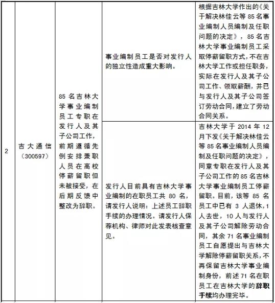 鱼与熊掌可以兼得吗,高校教师校外兼职