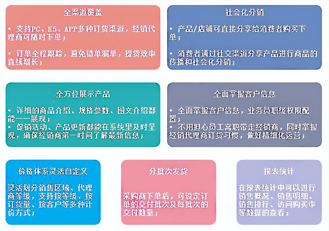 传统批发行业在“互联网+”时代，如何重构商业模式？