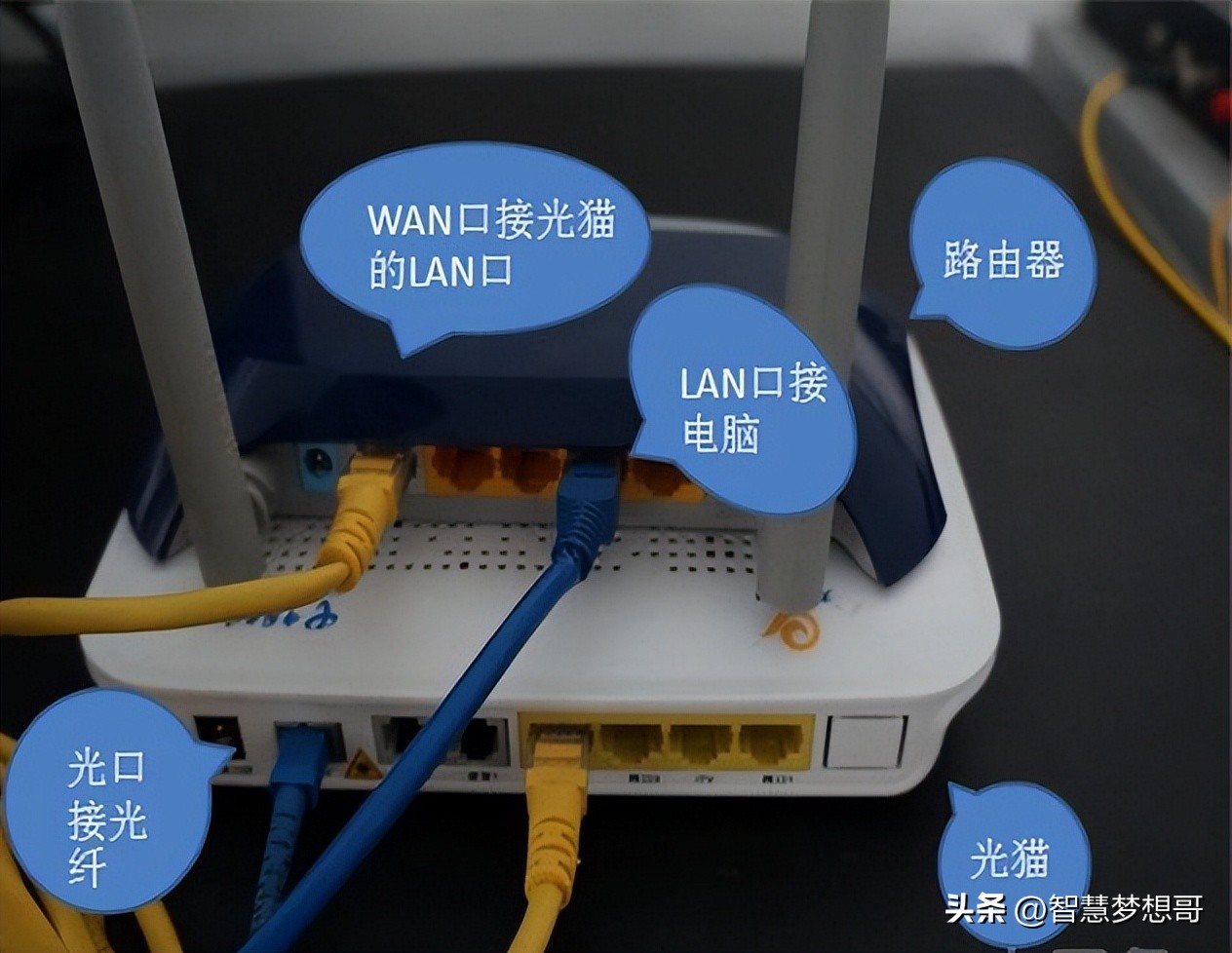 移动一体光猫能连接路由器吗,光猫桥接模式如何连接路由器
