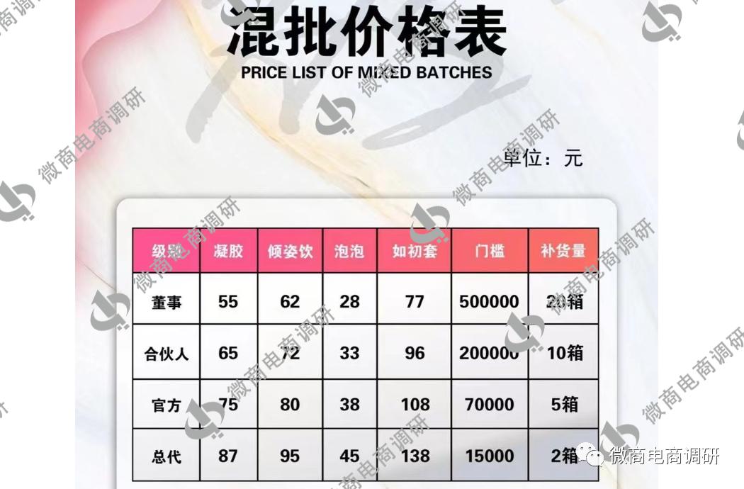 恋初私护效果怎么样多少钱一盒,恋初私护产品