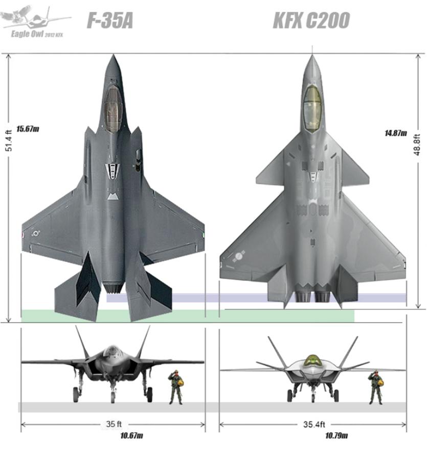 韩国下一代隐身战斗机,韩国第四代隐形战机