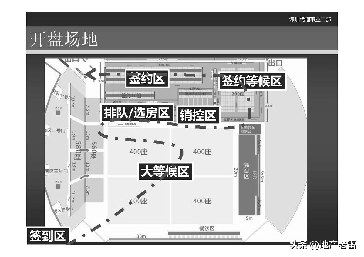 世联是怎么做楼盘营销策划的,世联地产销售