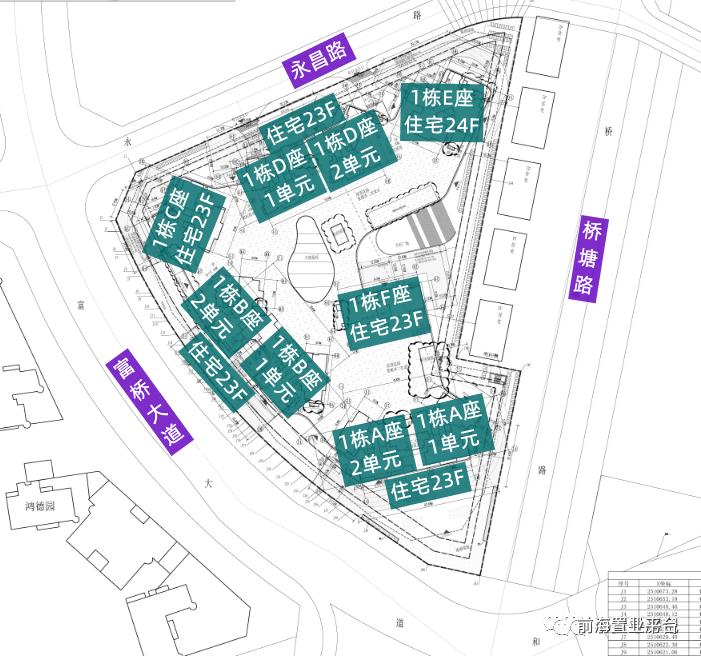 买房子为了小孩的教育,买房子为了孩子上学