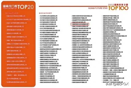 在校女大学生创业2年,在校女大学生赚17万