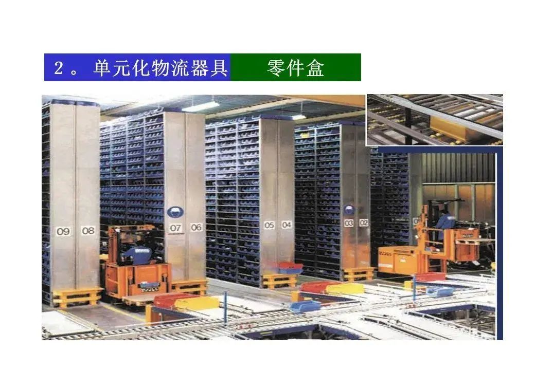 精益物流案例报告ppt,精益物流改善案例