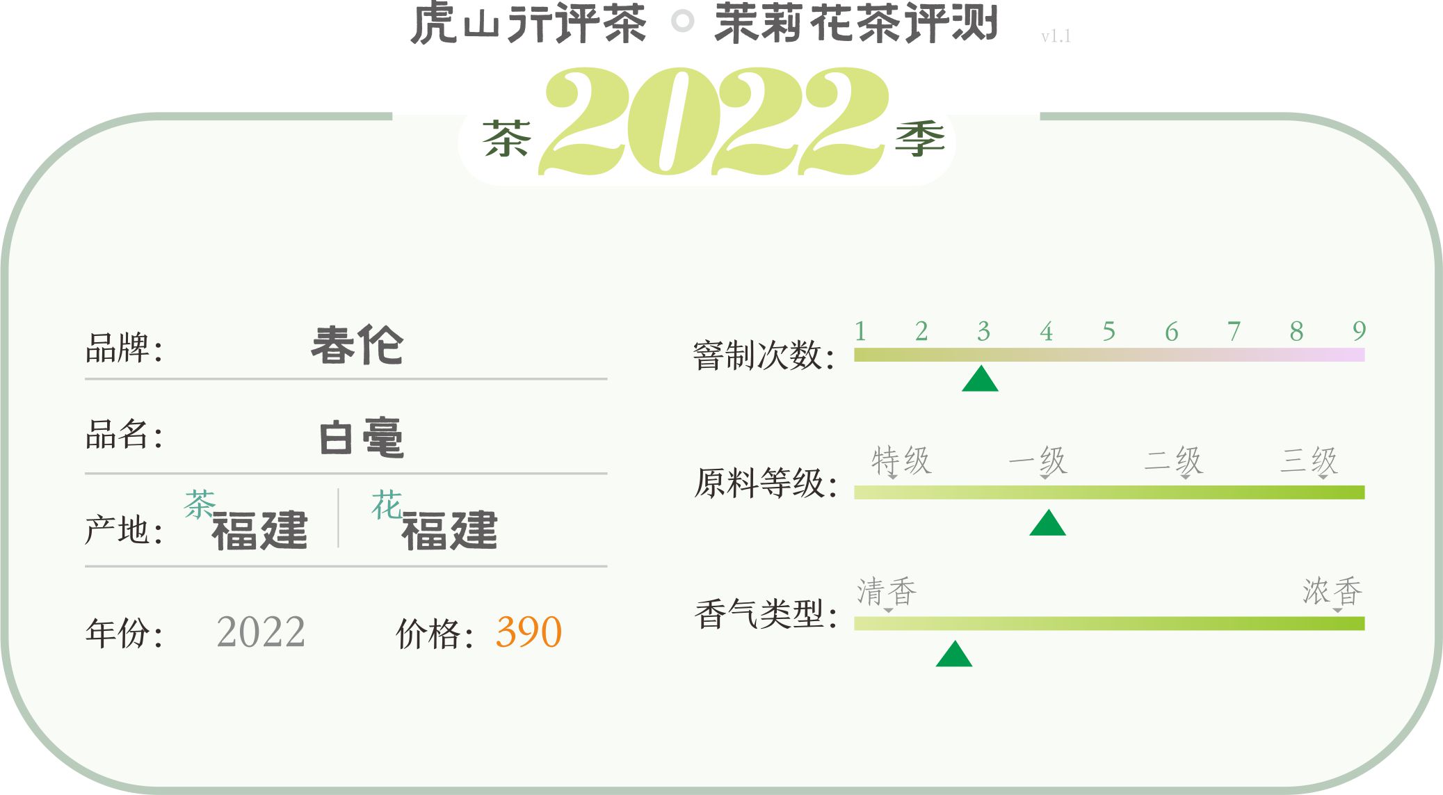 春伦茉莉花茶哪款比较好,春伦非遗茉莉花茶测评