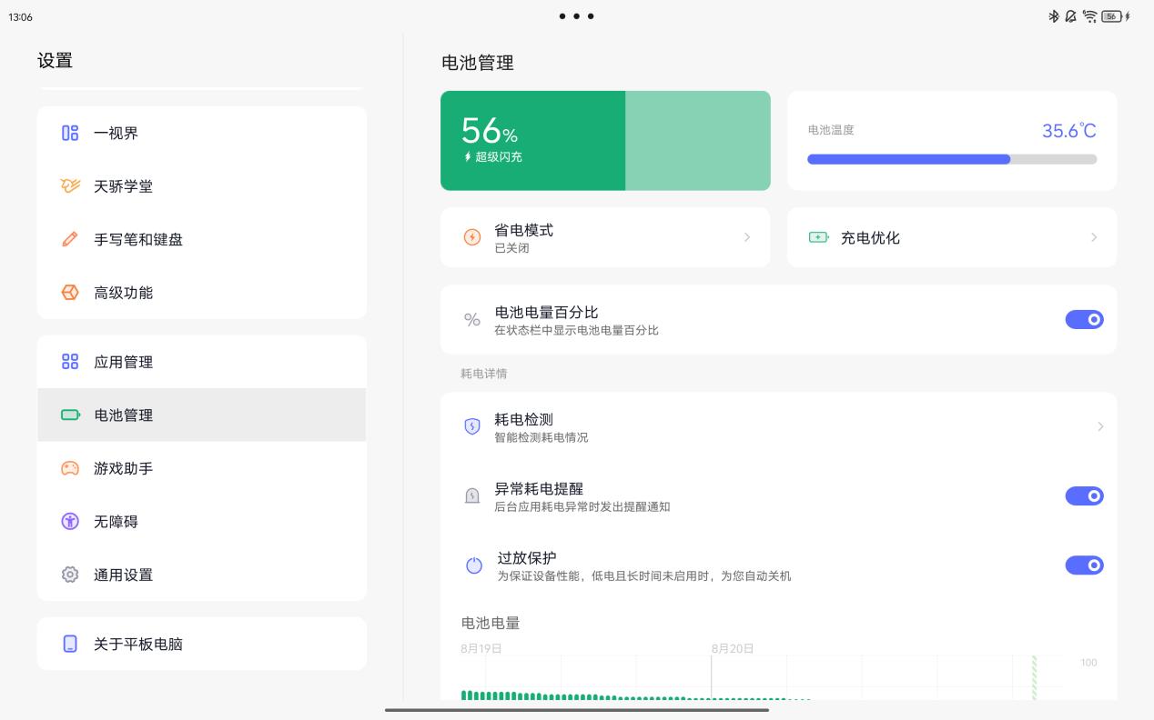 联想小新PadPro12.7英寸测评,联想小新padpro12.7平板王者测评