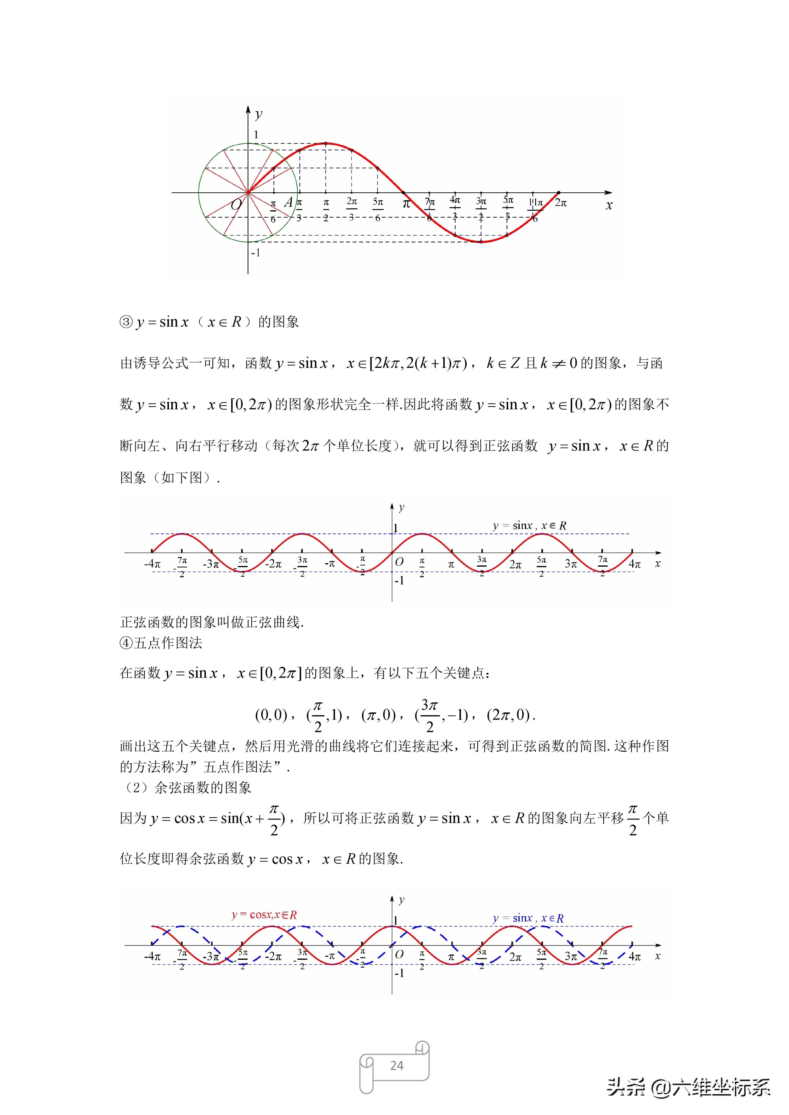 高中数学必修一知识点思维导图,高中数学人教版a版必修一答案