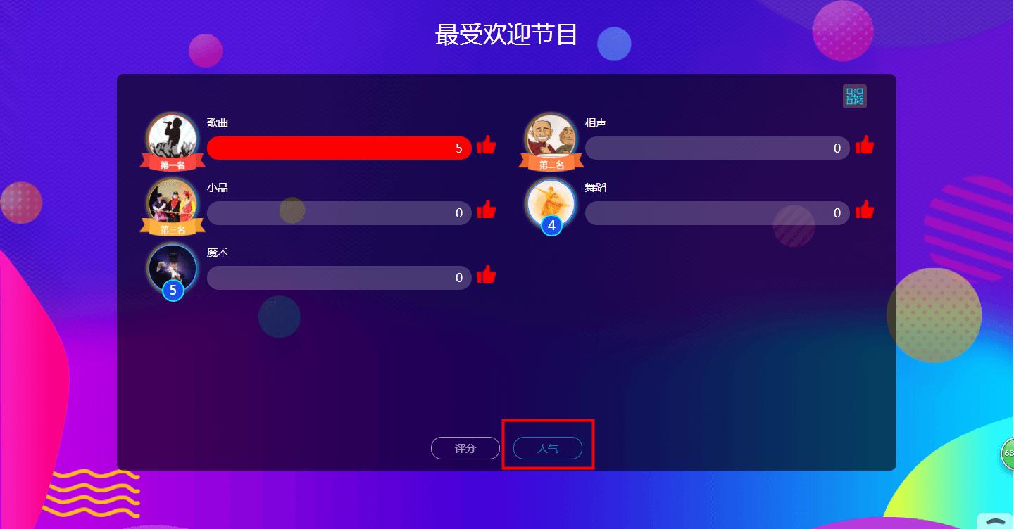 现场演示的评分标准,评委打分表怎么制作