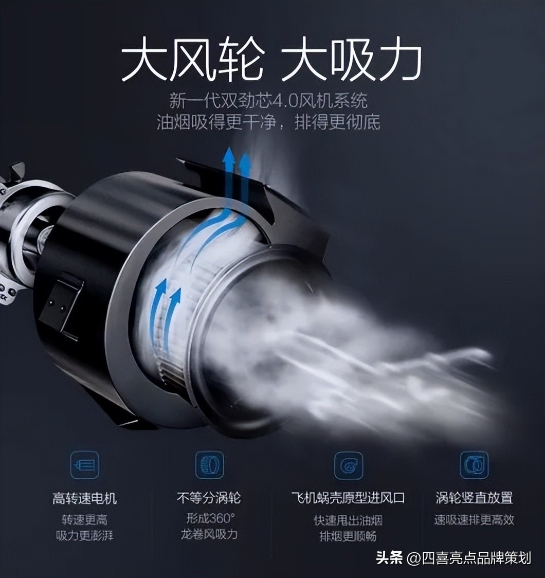 四喜：大单品成就大品牌