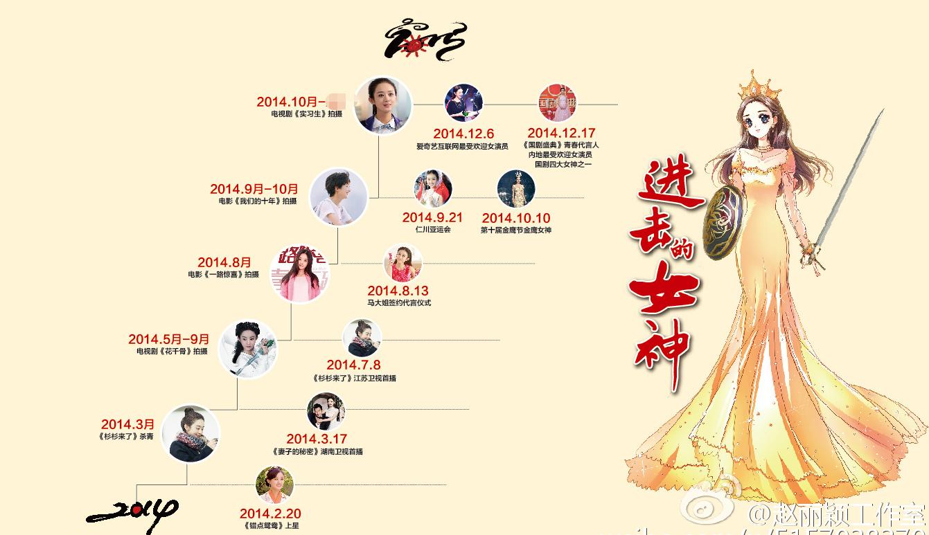 考古赵丽颖以前演的剧,赵丽颖终于迎来霸屏一连三部新剧