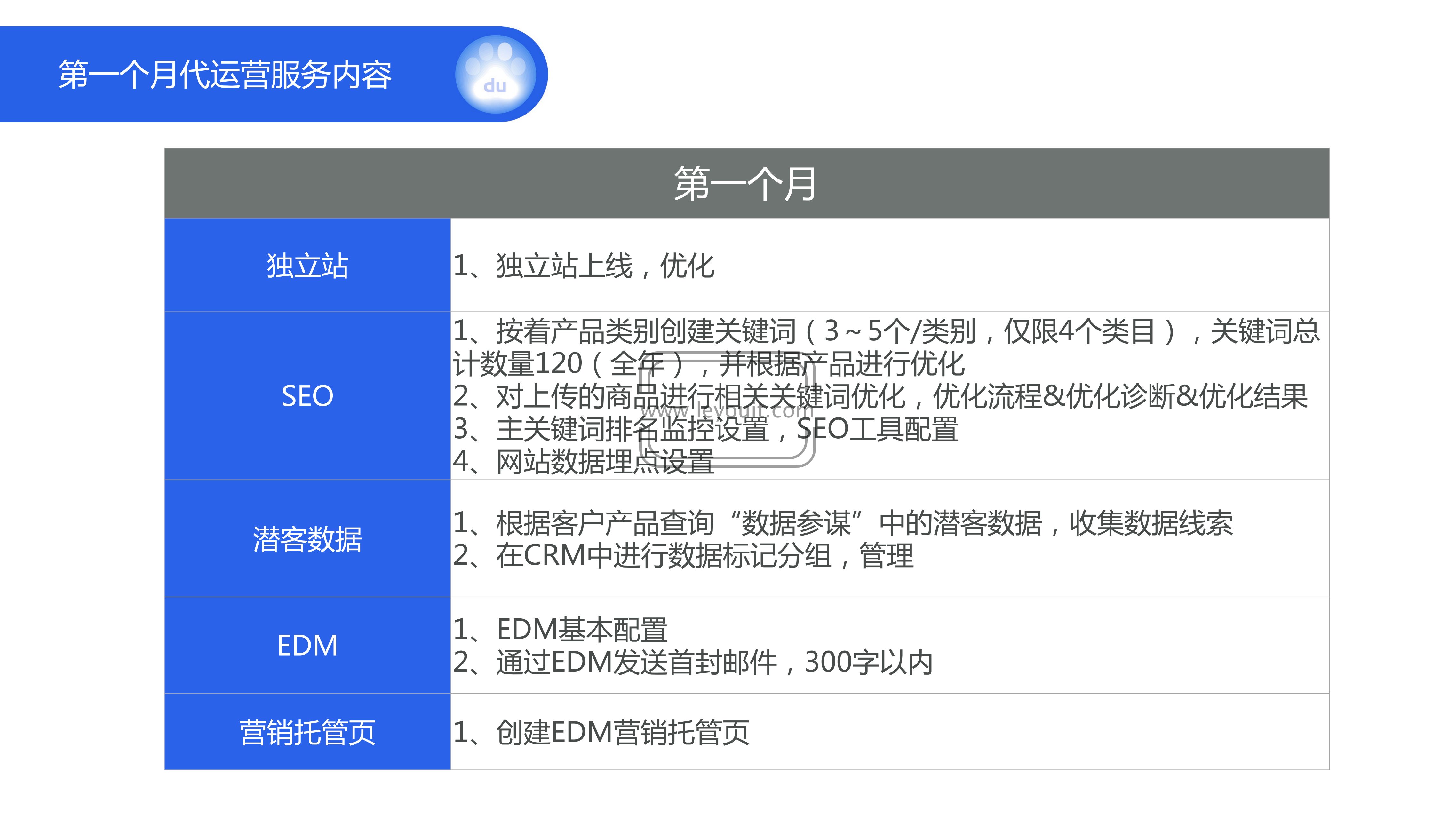 百度出海易可靠吗,百度易出海