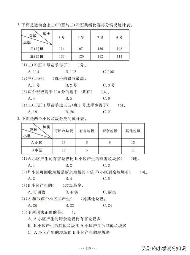 2021青岛版三年级数学期中试卷,2022年三年级下册数学期中试卷