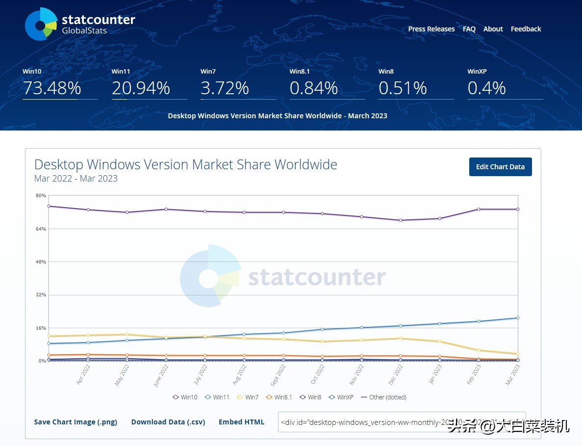 windows12硬件要求,win12对硬件的要求