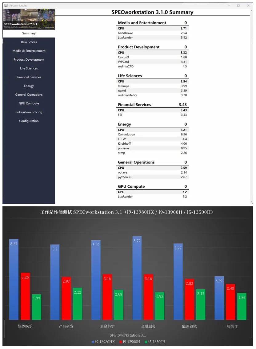 紫色笔记本电脑华硕灵耀pro测评,高端oled显示屏