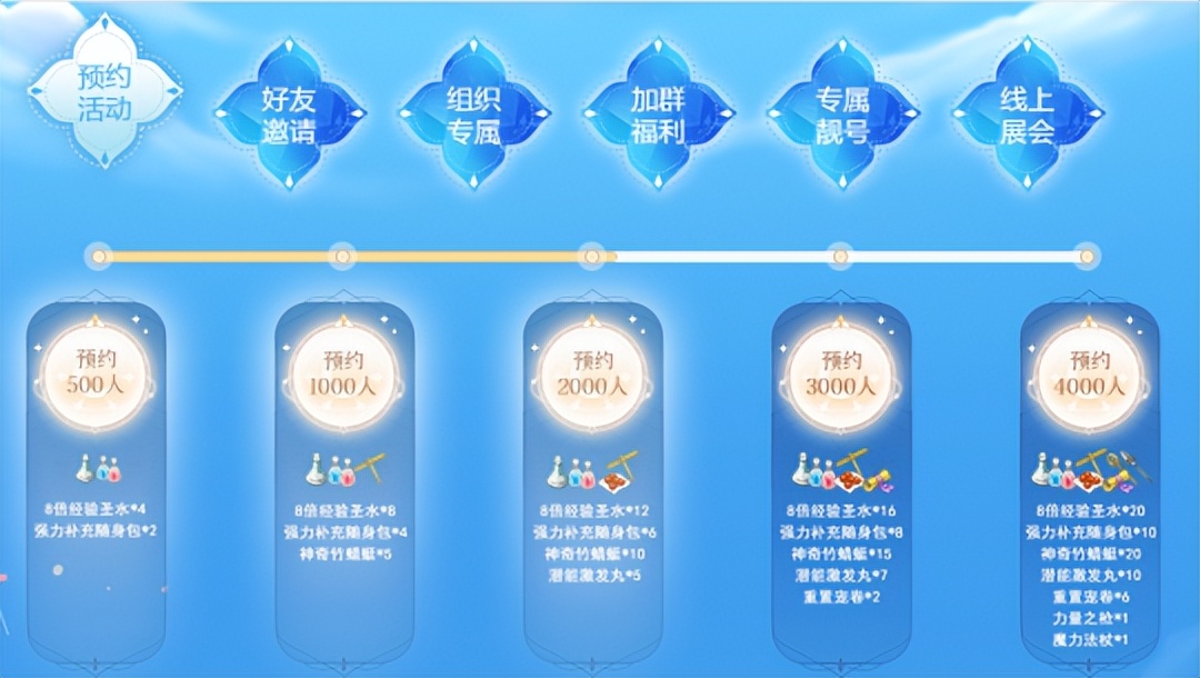 飘流幻境现在是哪个版本,飘流幻境官方网站