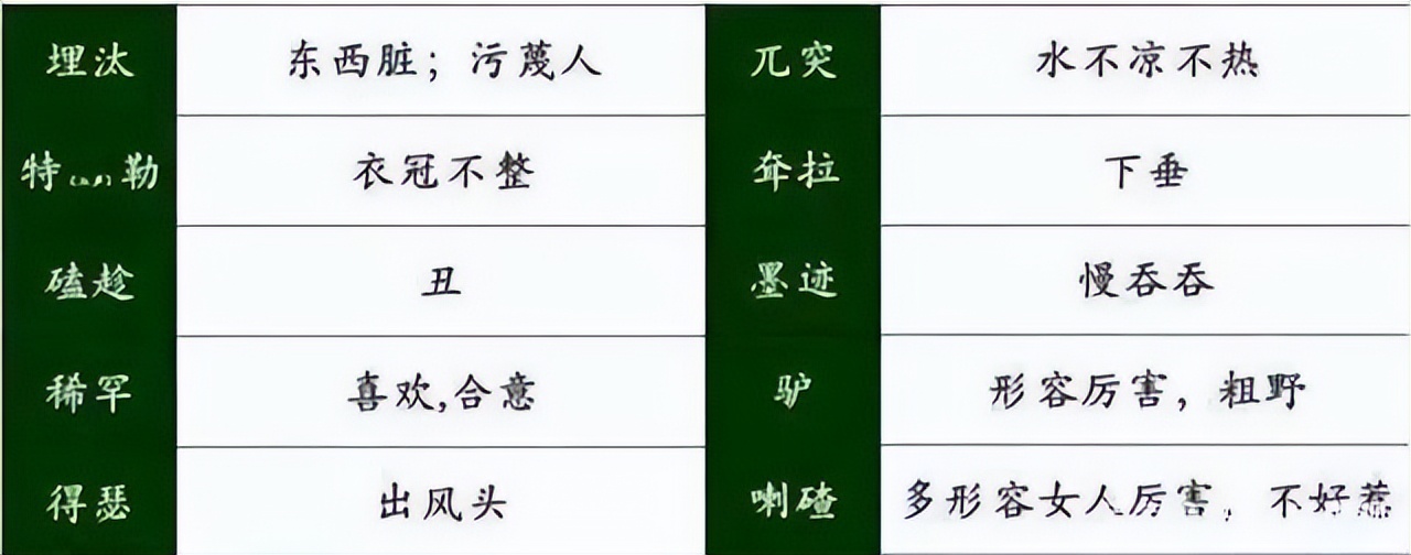 满文为什么会消失殆尽,满文为什么失传