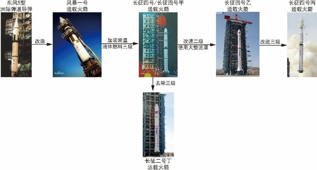 中国航天日大讨论,中国航天日活动2020的必要性