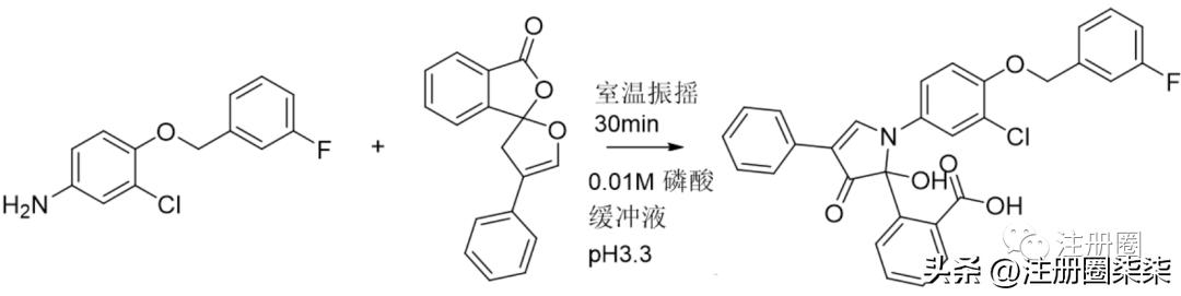 杂质响应差、极性大、拆分不开？柱前衍生法了解一下