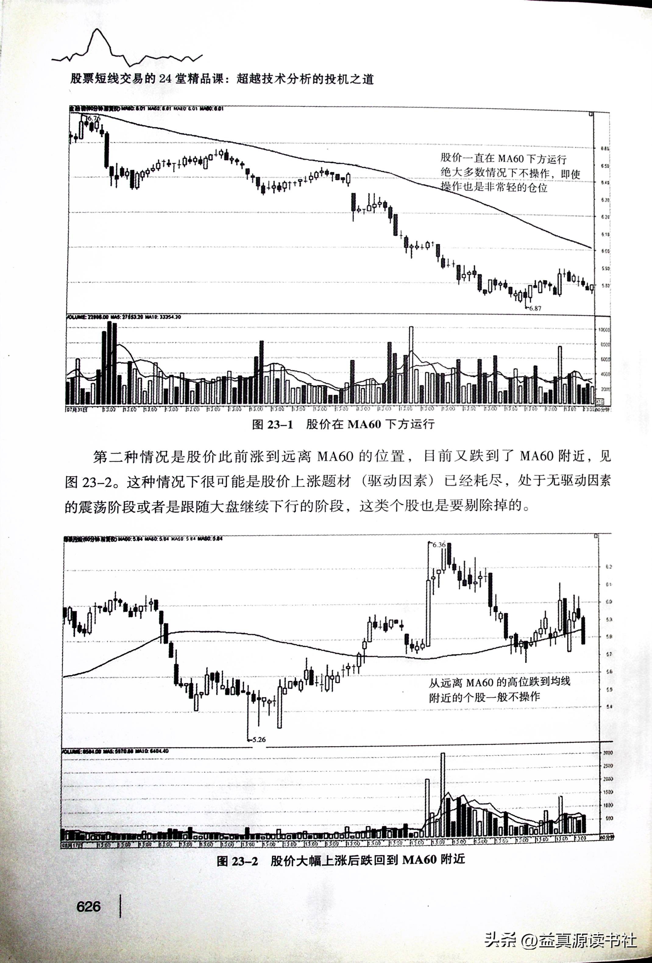 股票交易的24堂课,股票短线交易技巧